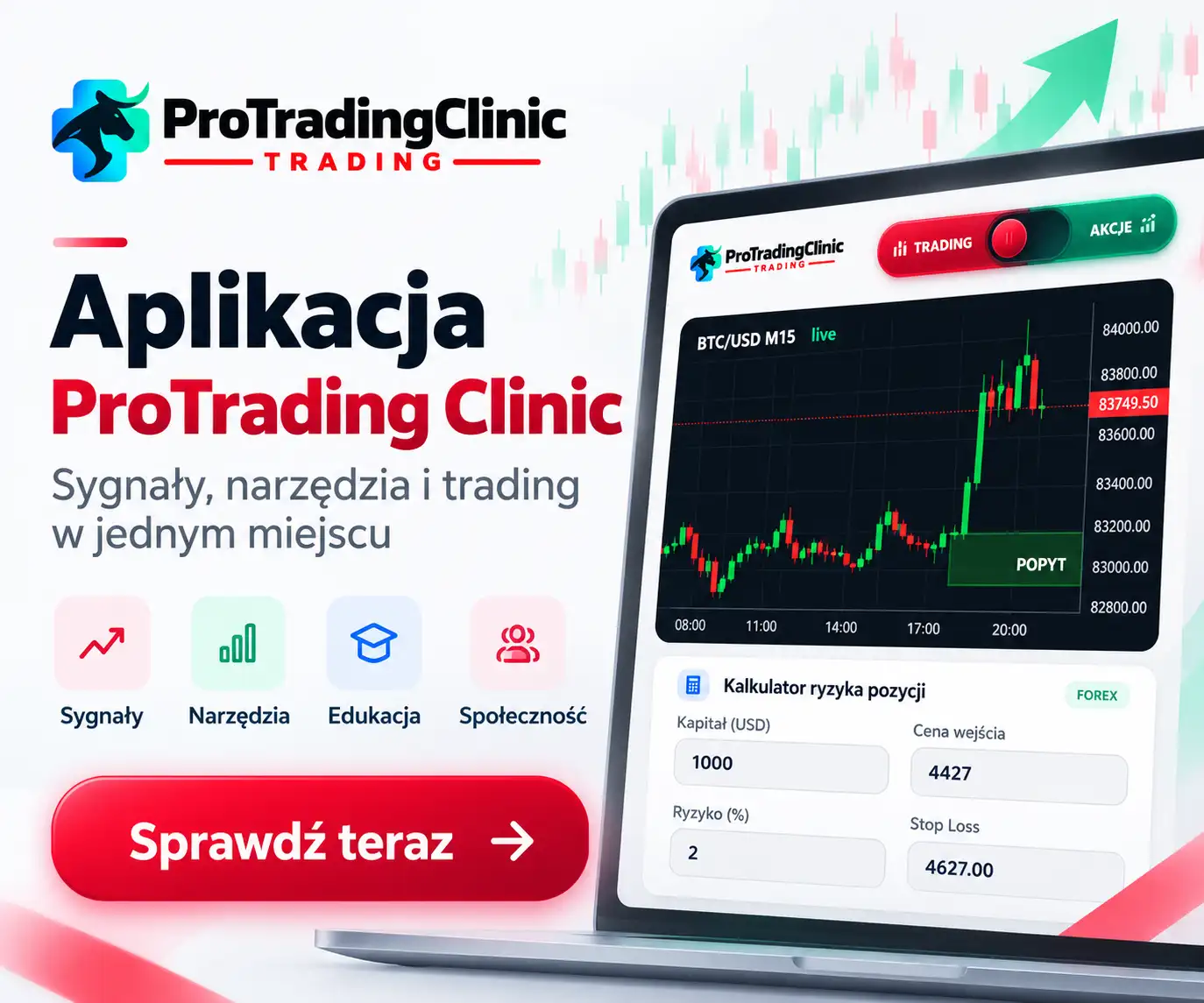 Aplikacja ProTradingCLinic