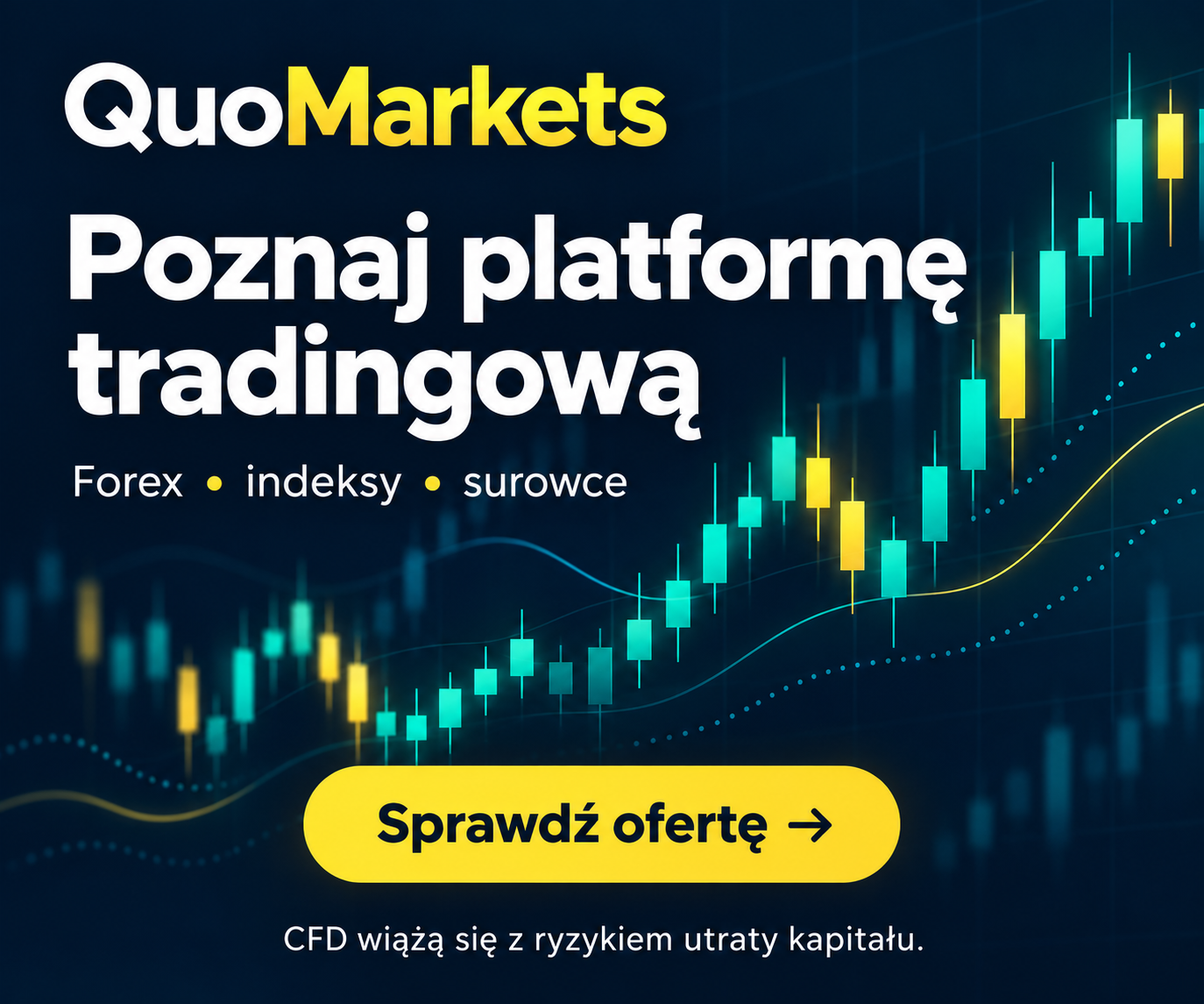 QuoMarkets - poznaj platformę tradingową. Sprawdź ofertę.
